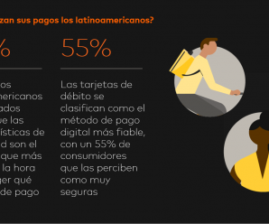 ¿Cómo realizan sus pagos los latinoamericanos?  Mastercard revela las preferencias detrás de los métodos de pago elegidos en América Latina y el Caribe